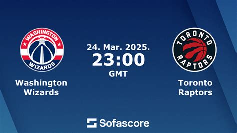 Raptors vs Wizards scores & predictions .